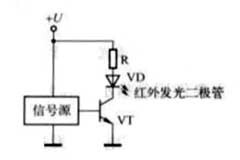 發光二極管除了用作指示燈，還能干嘛？