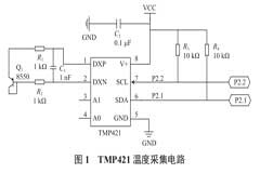 一款基于 MSP430F6638 的時鐘及溫度檢測數(shù)據(jù)顯示電路