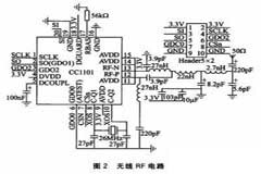 基于USB接口的嵌入式無線傳輸系統設計