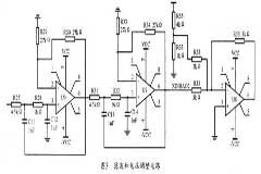 基于MSP430F149和nRF905的無(wú)線血氧指夾的設(shè)計(jì)