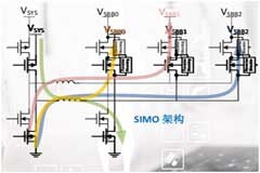 從模擬前端到電源管理，ADI鞏固醫療健康可穿戴市場地位