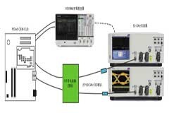 面對高速鏈路測試重重挑戰，輕松實現PCIe 5自動多路測試