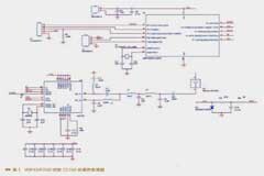 基于MSP430單片機的低功耗有源RFID標簽設計