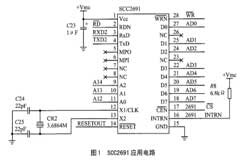全雙工通用異步收發(fā)器SCC2619的性能特性、功能及應(yīng)用