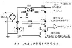 基于PICl6F628和光耦合器實現數字調光電子鎮流器的設計
