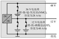 48 V高功率電驅動系統的設計與開發