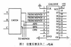 基于MSP430F149單片機(jī)實(shí)現(xiàn)電梯門機(jī)控制系統(tǒng)的設(shè)計(jì)