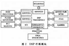 串并聯諧振電路的三點特性
