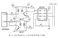 基于單片機(jī)和CAN總線的車(chē)燈控制系統(tǒng)設(shè)計(jì)