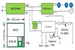 RECOM 電源在 UV LED中的應(yīng)用