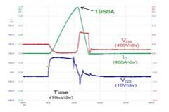 用SiC FET固態斷路器取代機械斷路器可行嗎？