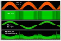 一種多模式（DCMCRMCCM）BOOST PFC 控制方法