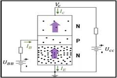 這篇把三極管工作原理分析透徹了！