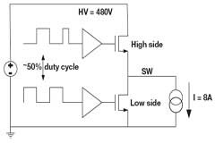 GaN晶體管與其驅(qū)動器的封裝集成消除了共源電感