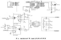 利用雙層CAN總線實(shí)現(xiàn)數(shù)字式聲納系統(tǒng)的通信設(shè)計(jì)