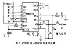 基于AT89C51單片機和傳感器實現(xiàn)家庭安全報警系統(tǒng)的設(shè)計