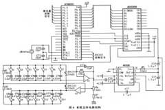 基于AT89C51型單片機的智能化數(shù)控調(diào)諧文氏電橋陷波器系統(tǒng)設(shè)計與實現(xiàn)