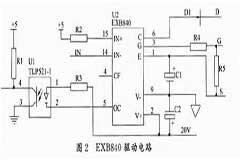 用SPWM實現調頻調幅輸出的串聯諧振式電源