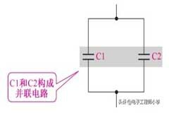 電容并聯電路的電流特性