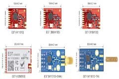 CC1101超低功耗無線模塊在物聯網能門鎖中的應用