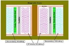 隔離變壓器的概念、選型和應用：幾個實例，讓你通透理解！