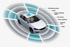 TI 車規級處理器平臺創新不止，持續賦能自動駕駛技術