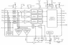 采用ADS1293和MSP430單片機的心電信號采集系統的設計與應用