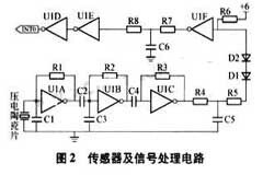 基于單片機和傳感器實現數字人體心率檢測儀的應用方案
