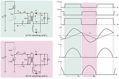 借助高能效GaN轉(zhuǎn)換器，提高充電器和適配器設(shè)計(jì)的功率密度