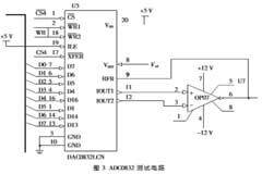 基于八位單片機89C55芯片實現特定集成電路測試儀的設計
