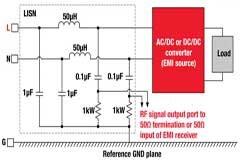 電源的電磁干擾和電磁兼容性測量簡介 － 第 1 部分：傳導電磁干擾