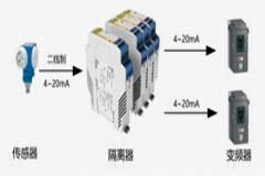 信號隔離器在水處理控制系統的應用