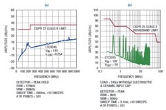 基于LTC3245 的低EMI高壓充電泵方案