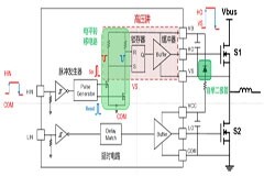 基于PN結隔離(JI)技術的驅動芯片簡介及設計指導