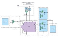工程電源和MEMS信號鏈模擬，使用LTspice就能搞定