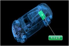 可實現電動汽車電池超高精度監測的TMR傳感器解決方案