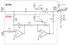 有源電源軌探頭及其使用方法