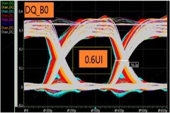 DDR4 vs LPDDR4 vs LPDDR4x：有什么區(qū)別？