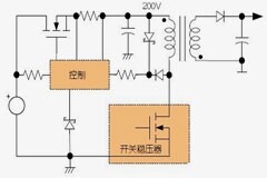 新型200V預穩壓器可簡化故障容受型電源的設計
