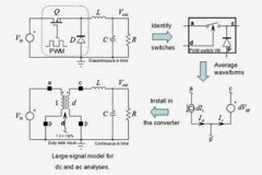 漏電感對反激式轉換器小信號響應的影響解析