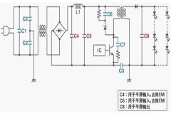 村田的引線型多層陶瓷電容器有哪些特點？本文總結全了