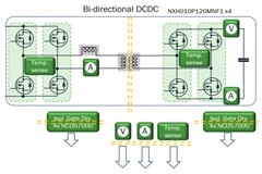 25 kW SiC直流快充設計指南(第四部分)：DC－DC級的設計考慮因素和仿真