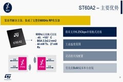 非接觸式連接器ST60為LED顯示行業帶來創新