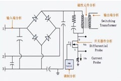 如何抑制開(kāi)關(guān)電源的輸出紋波？