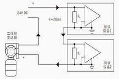 信號隔離器應用你知多少 看看就知道