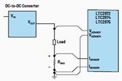 利用PMBus數(shù)字電源系統(tǒng)管理器進(jìn)行電流檢測(cè)——第二部分