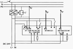 談S7－1200 PLC系統(tǒng)接地規(guī)范