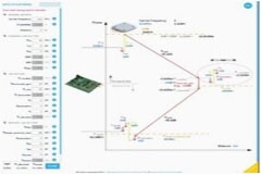 兩款全新的eDesign Suite NFC/RFID計算器為開發標簽和讀取器賦能