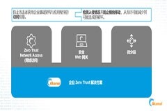 新IT環(huán)境下，“零信任”守護企業(yè)數(shù)據(jù)安全