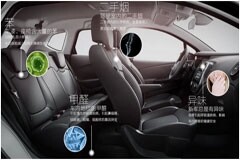 車載空氣凈化系統中多種傳感器技術應用